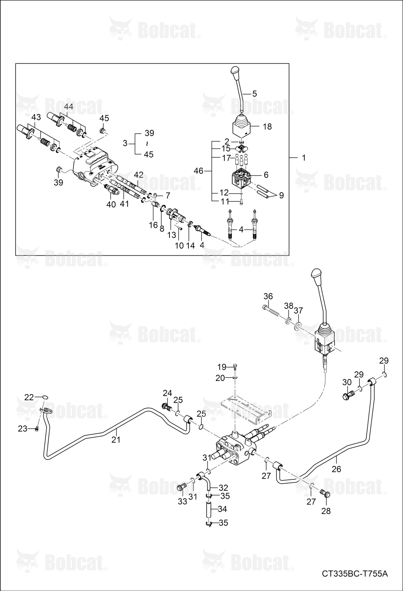 Joystick Valve Group
