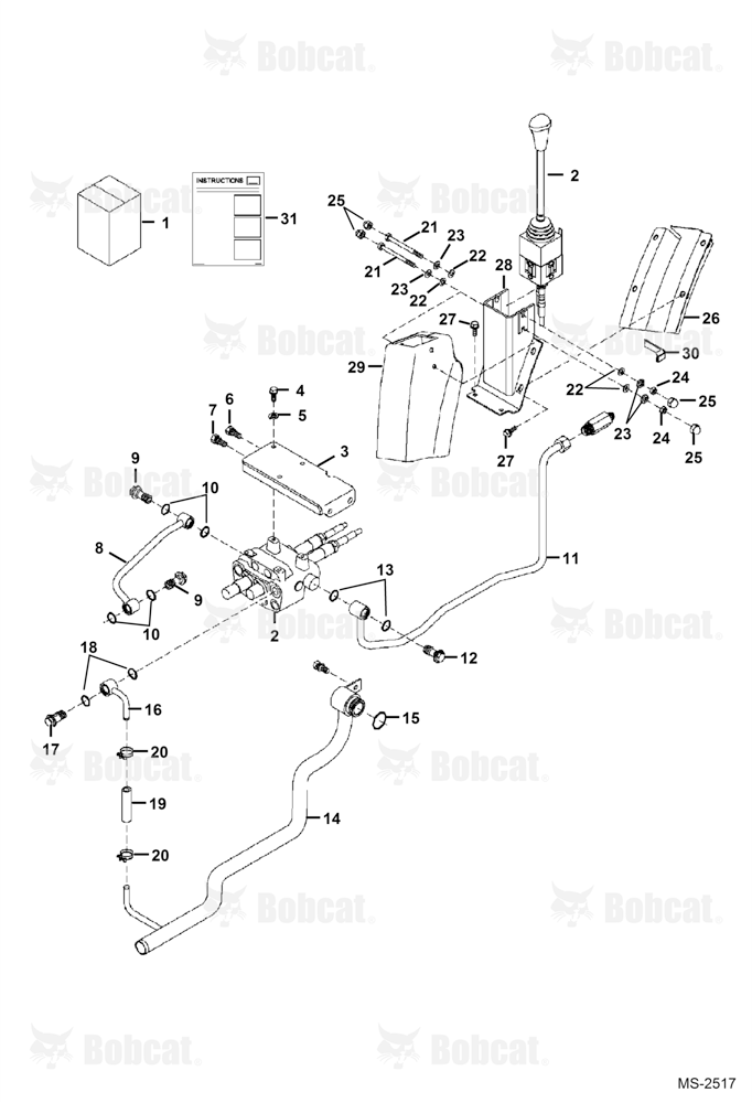 Joystick Valve Group