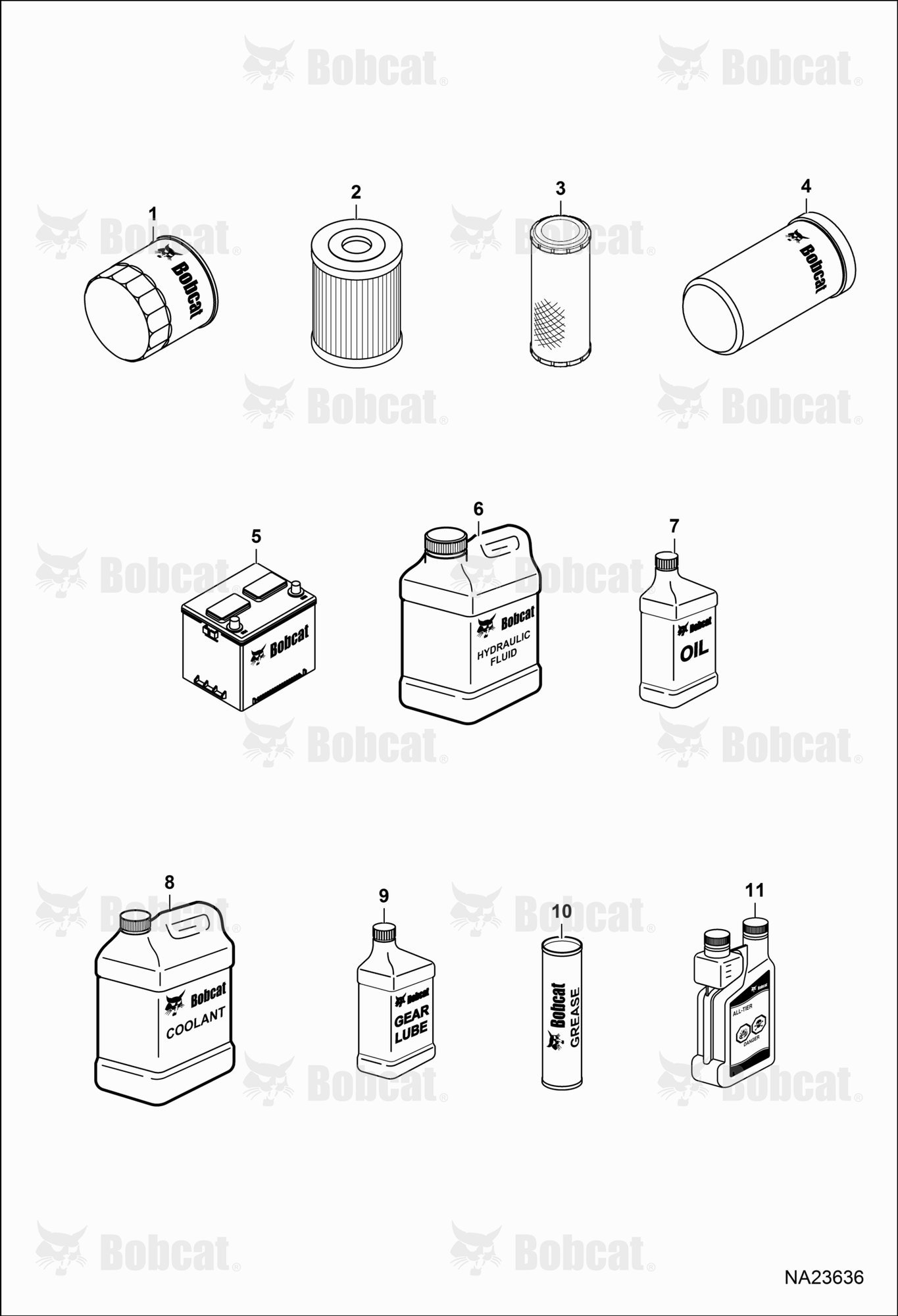Maintenance Items (Service Parts)