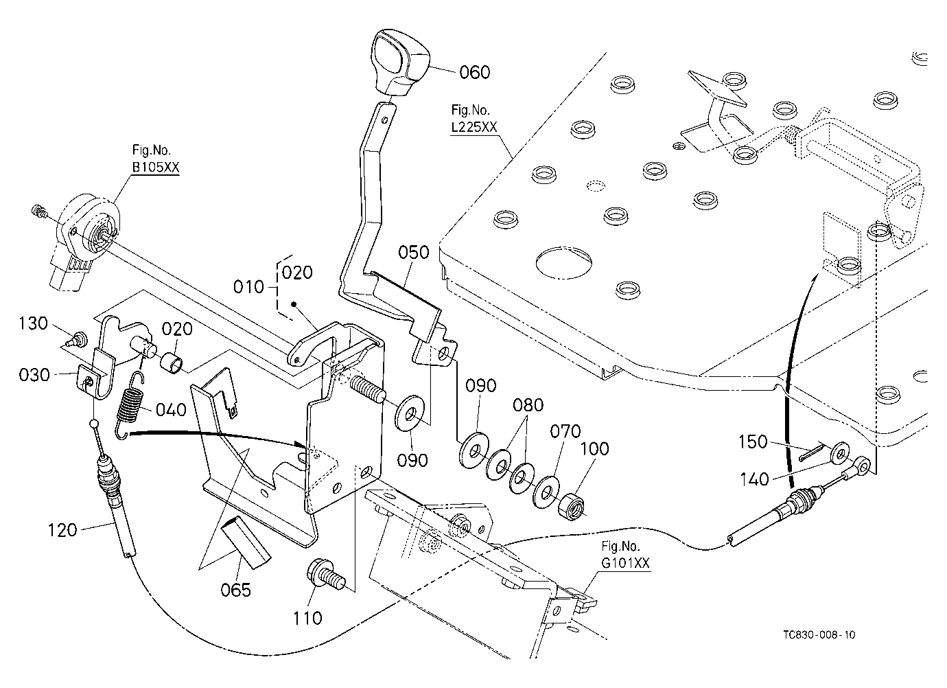 Accelerator Lever