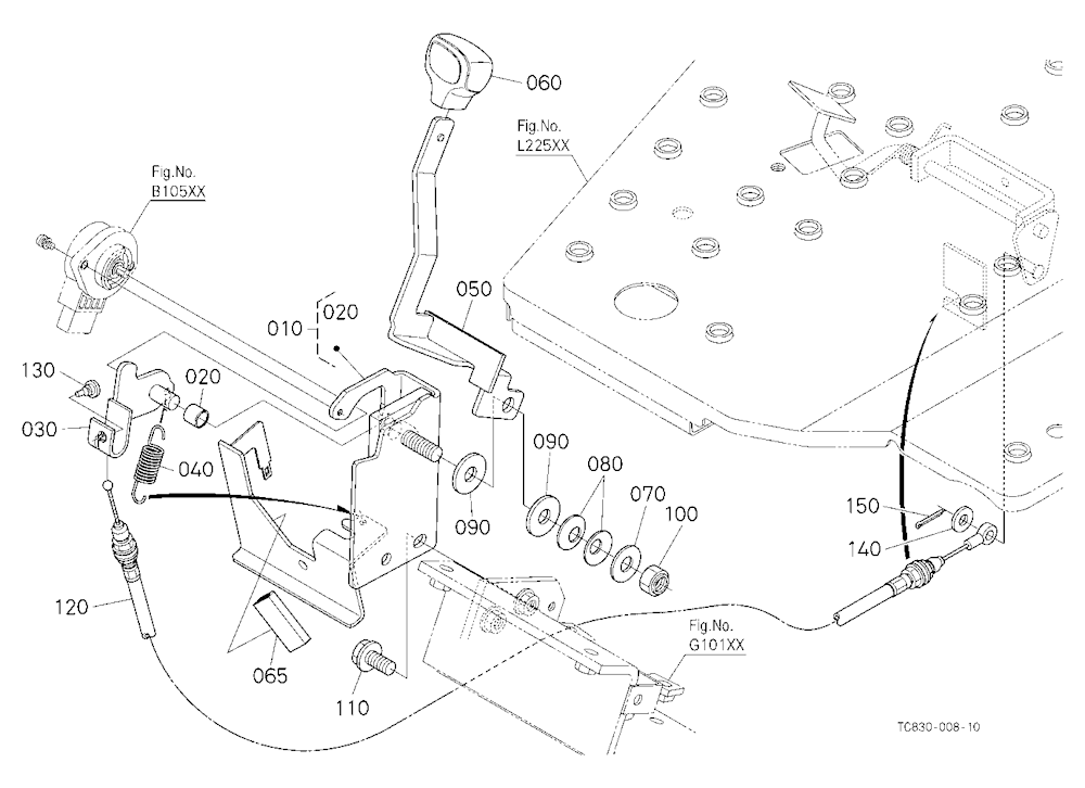Accelerator Lever