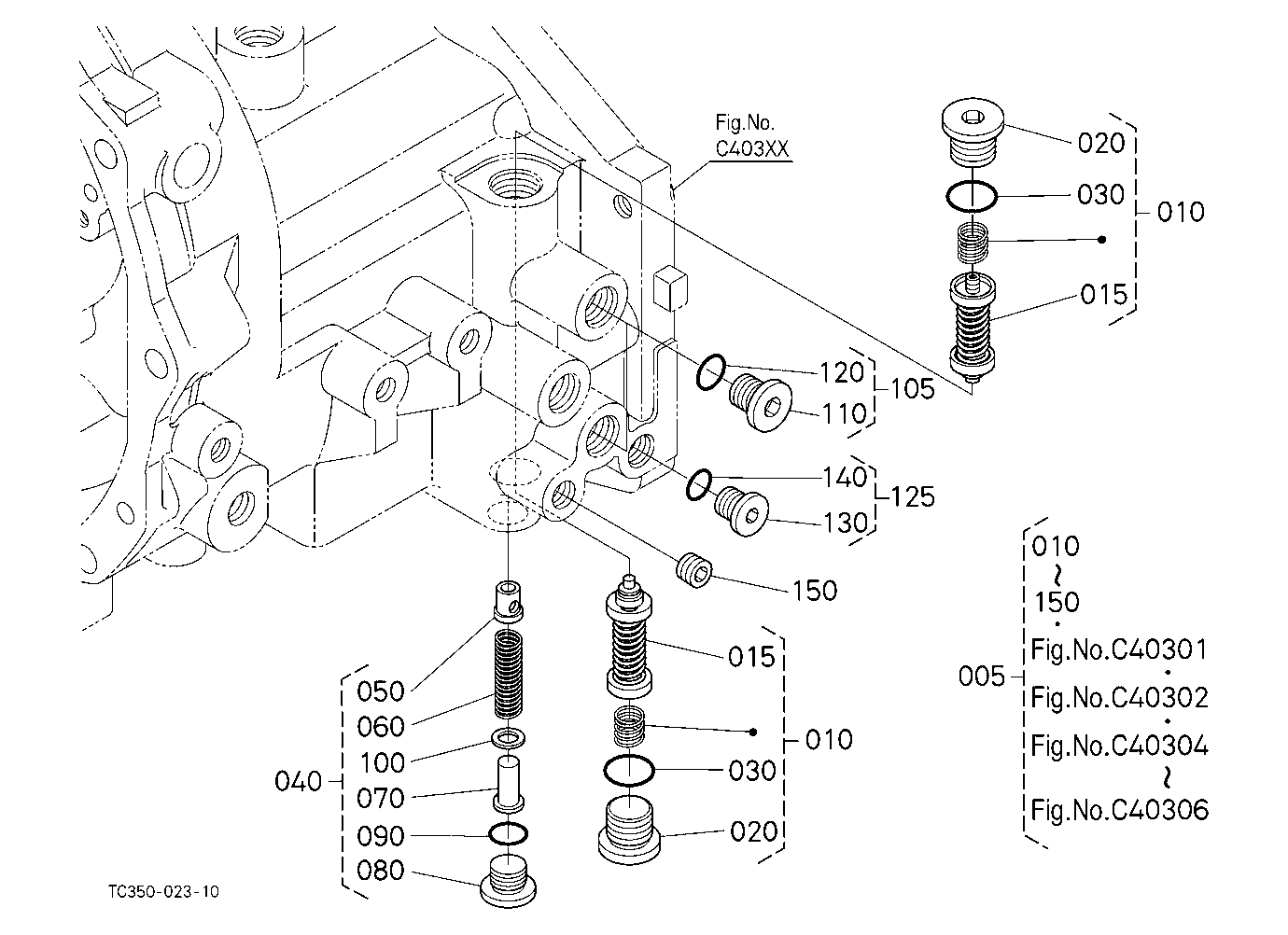 Hst (Relief Valve) [Component Parts]