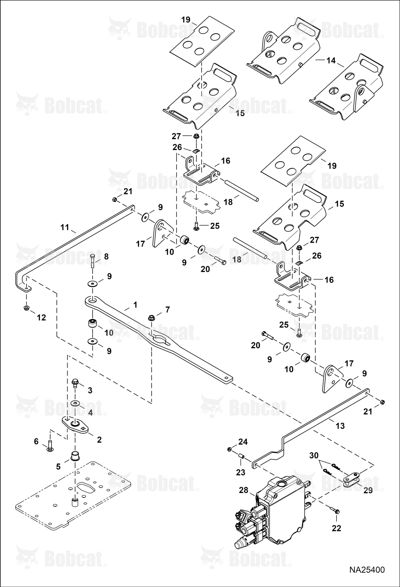 Control Pedals