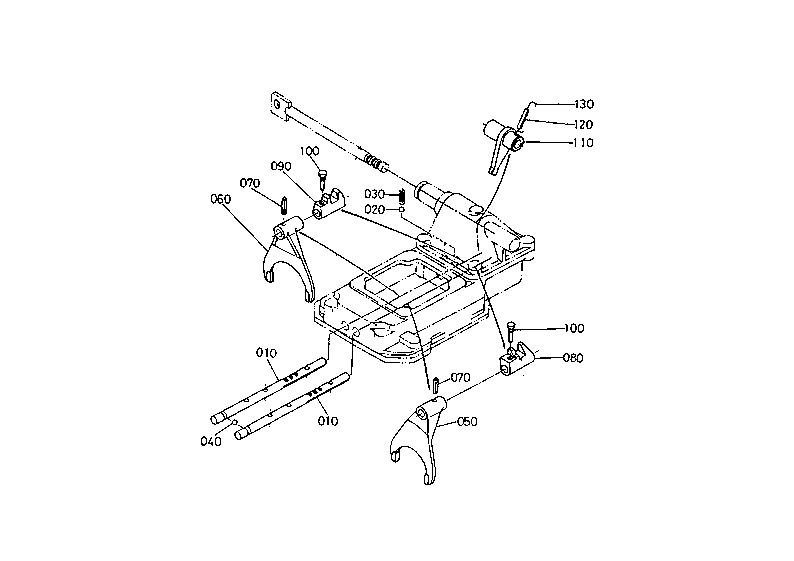 Shift Fork