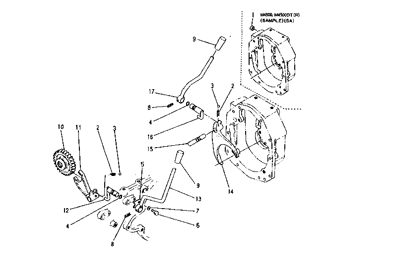 Shift Fork