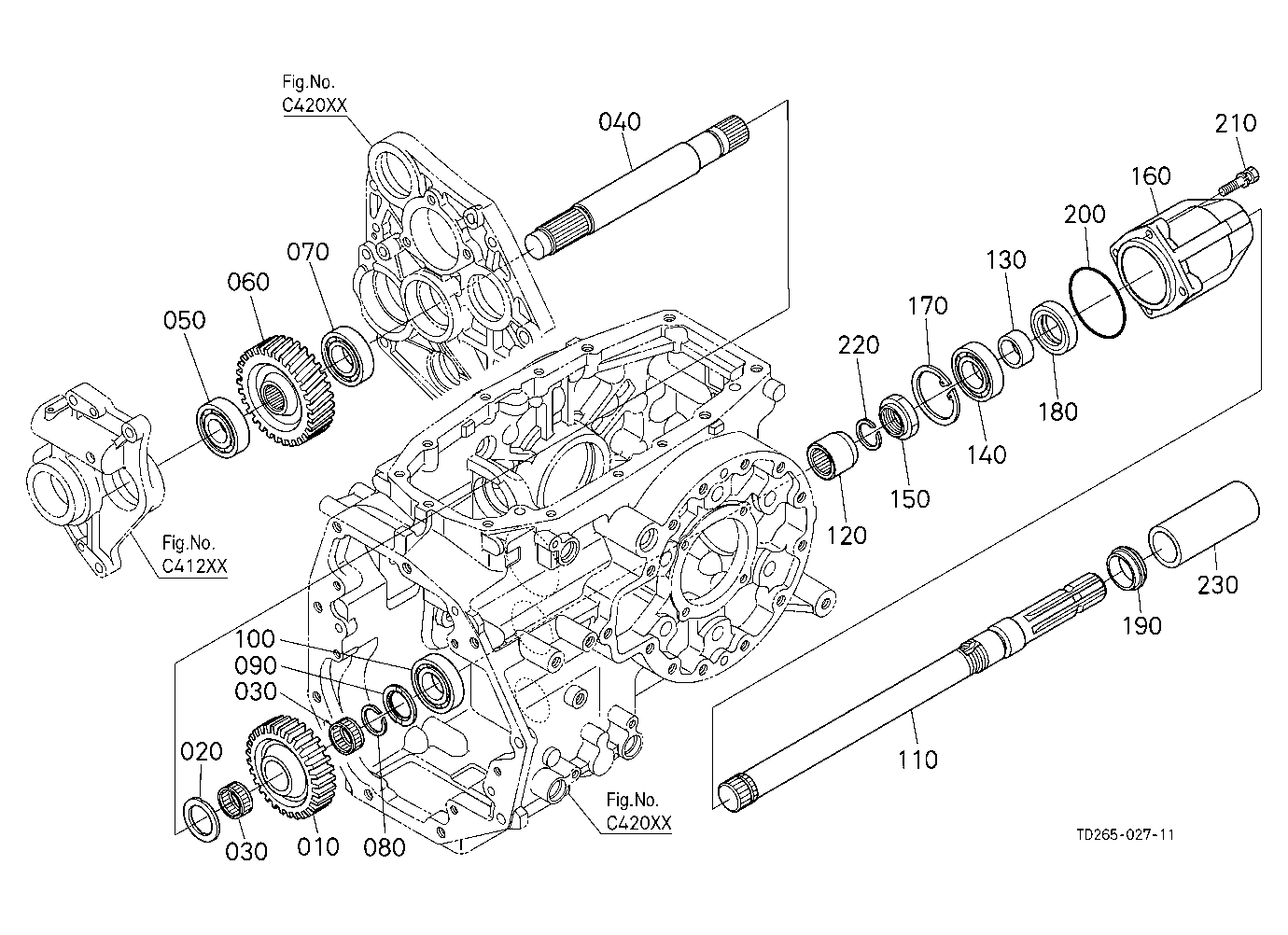Pto Shaft