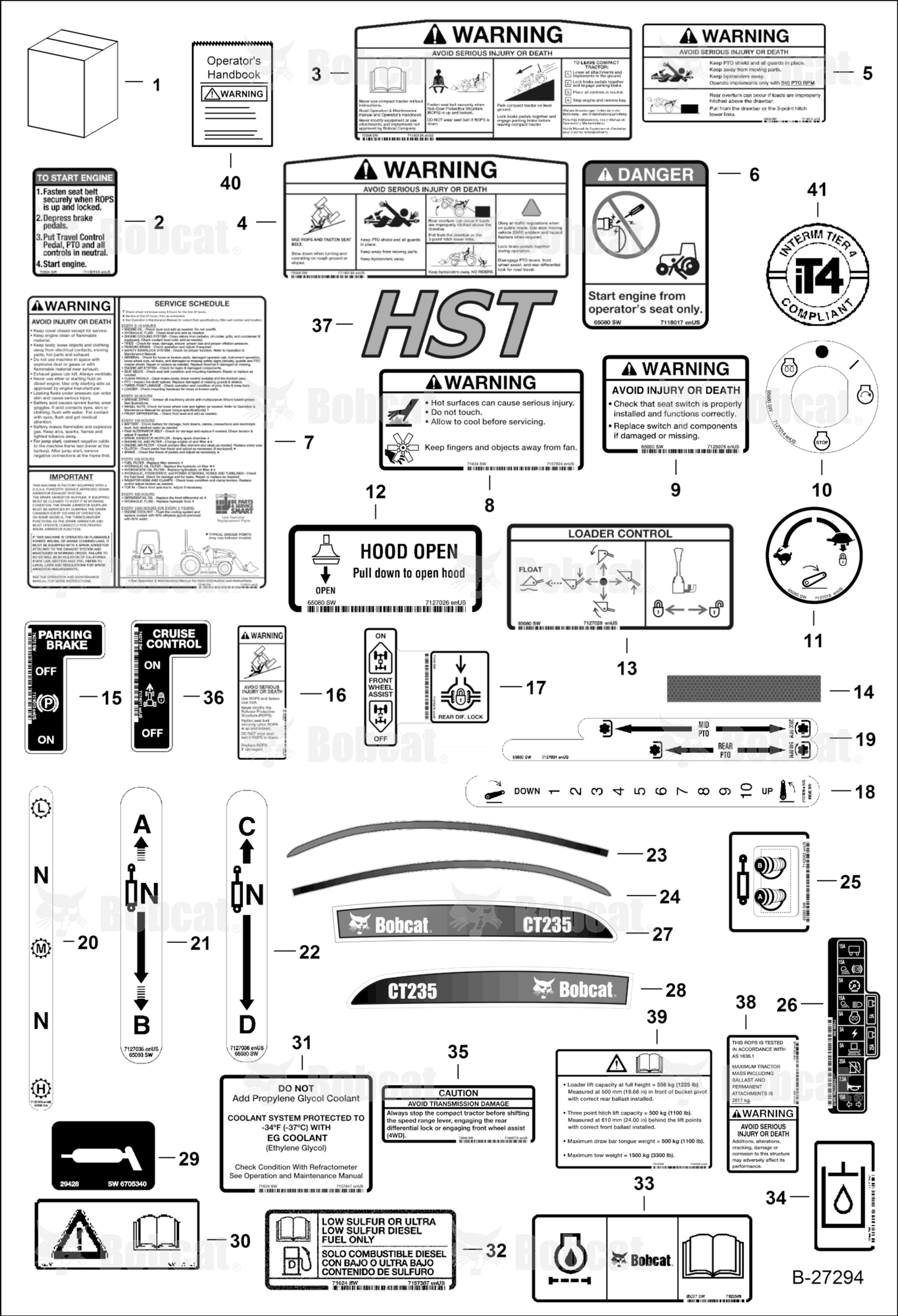 Decals