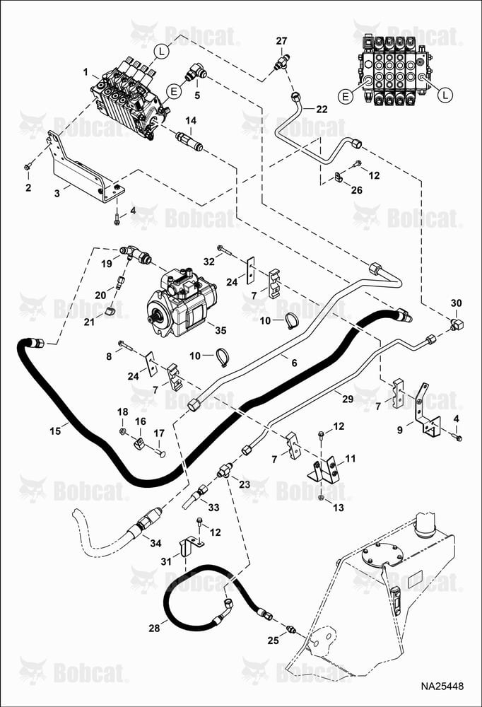 Hydraulic Circuitry (Control Valve)
