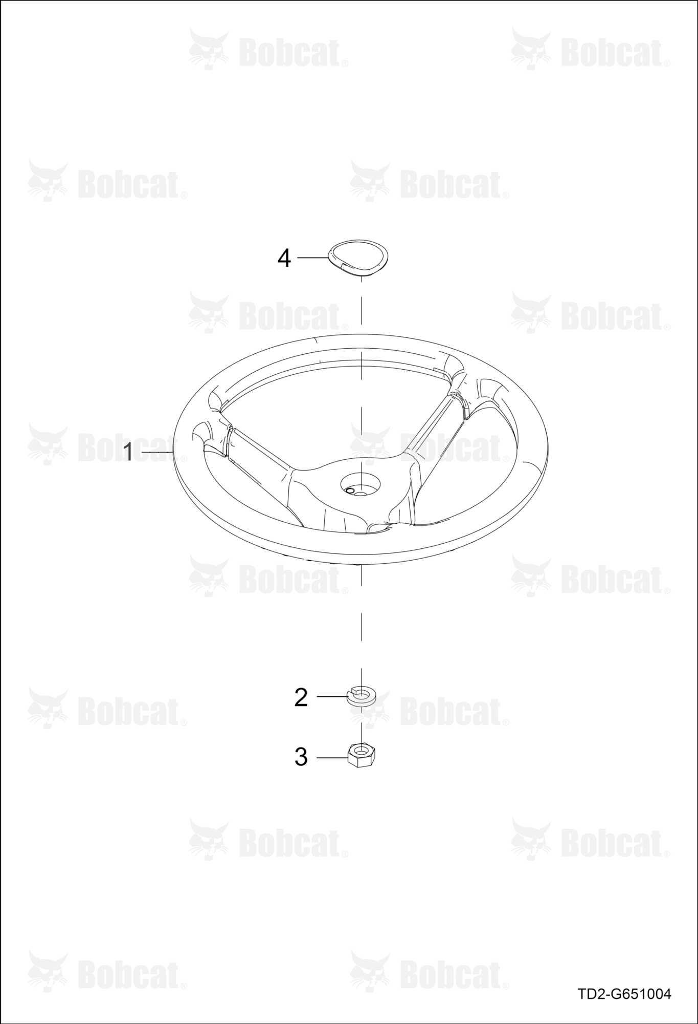 Steering Wheel Group