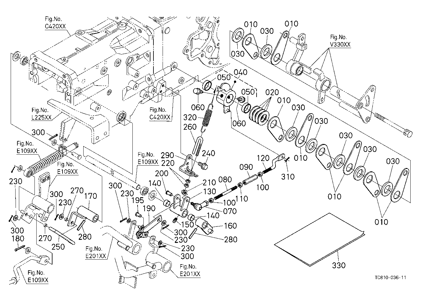 Cruise Control Kit (Rod) [Option]