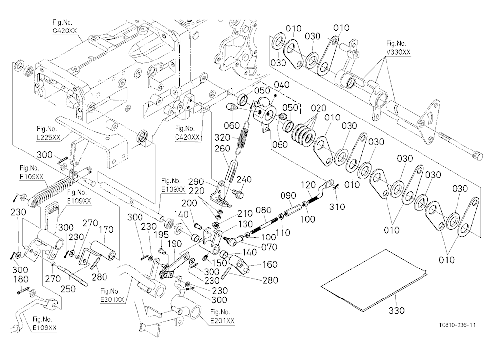 Cruise Control Kit (Rod) [Option]