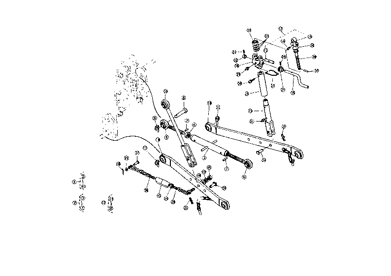 3-Point Linkage