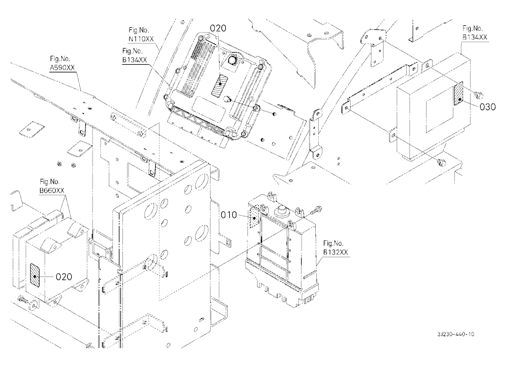 Label (Ecu/Controller)