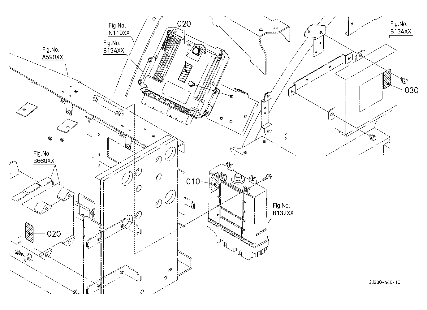 Label (Ecu/Controller)