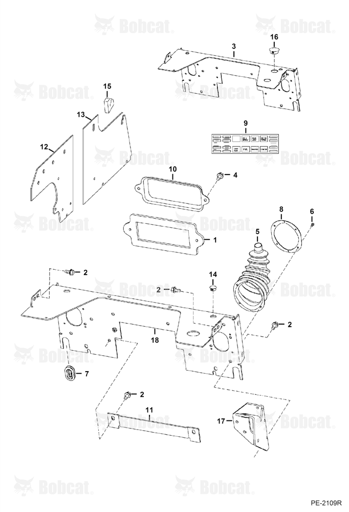 Panels (Manual Hand Controls)