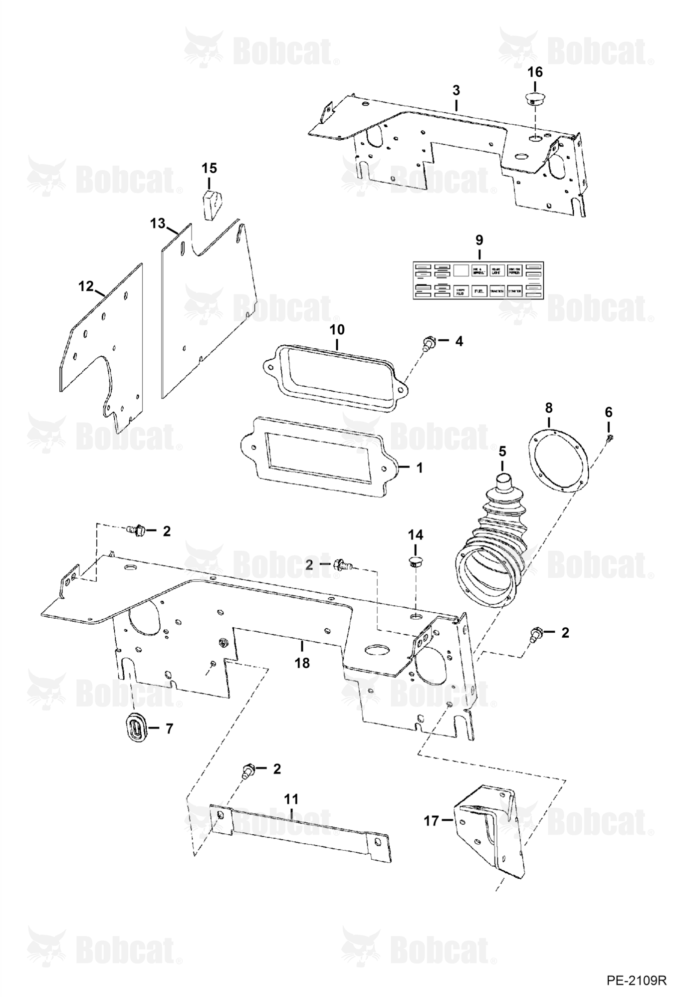 Panels (Manual Hand Controls)