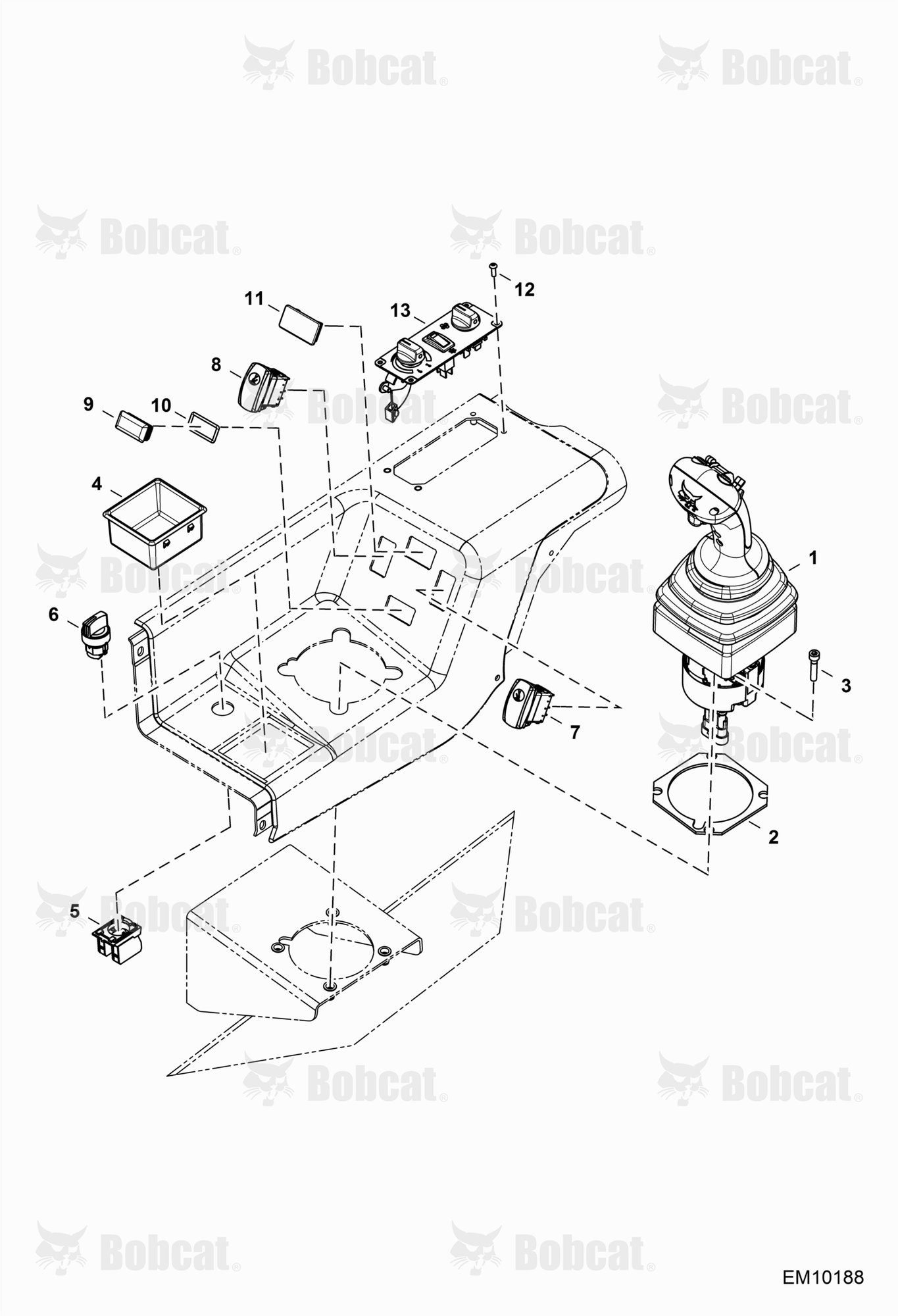 Operator Controls (Joystick & RH Console)
