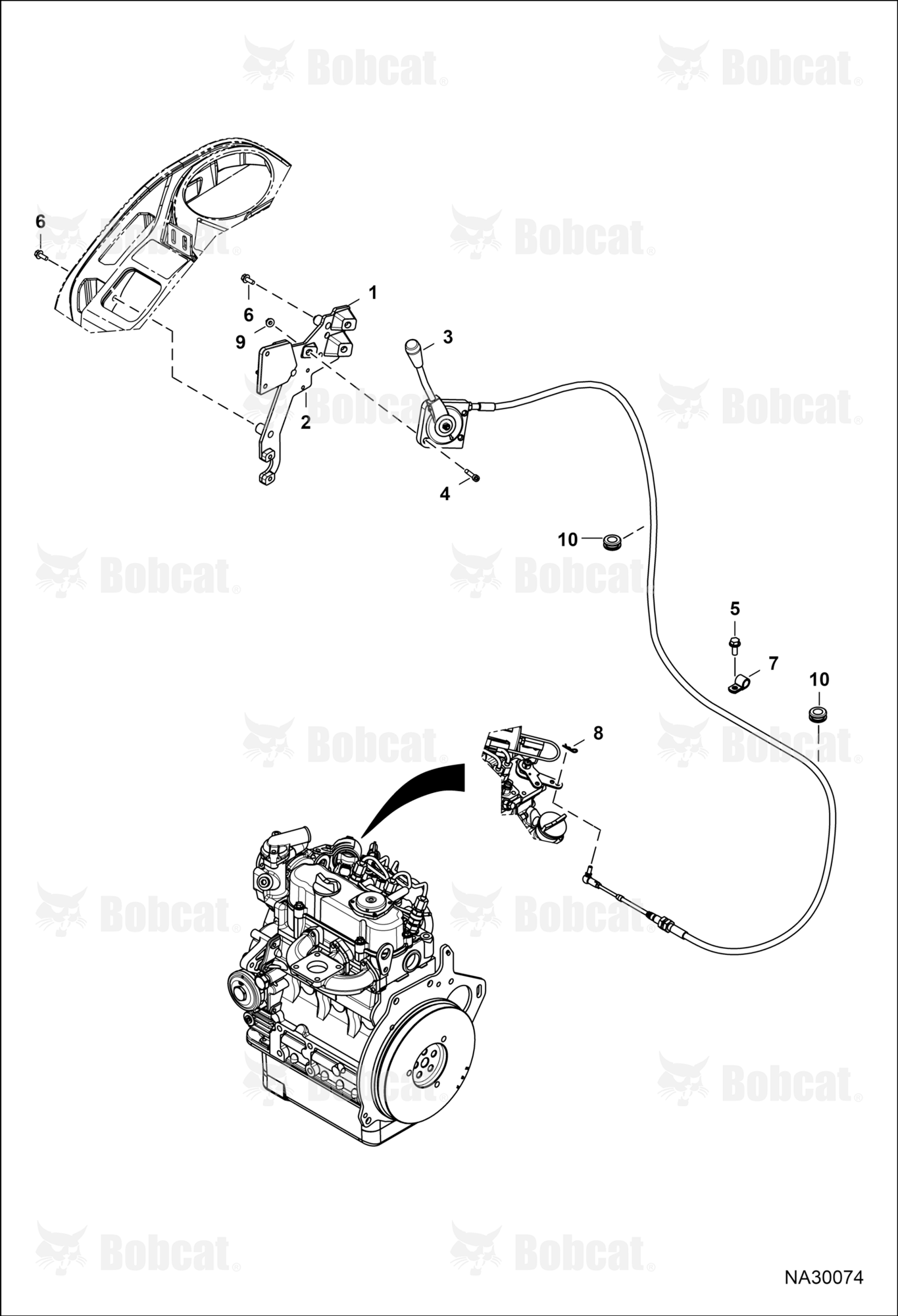 Throttle Control