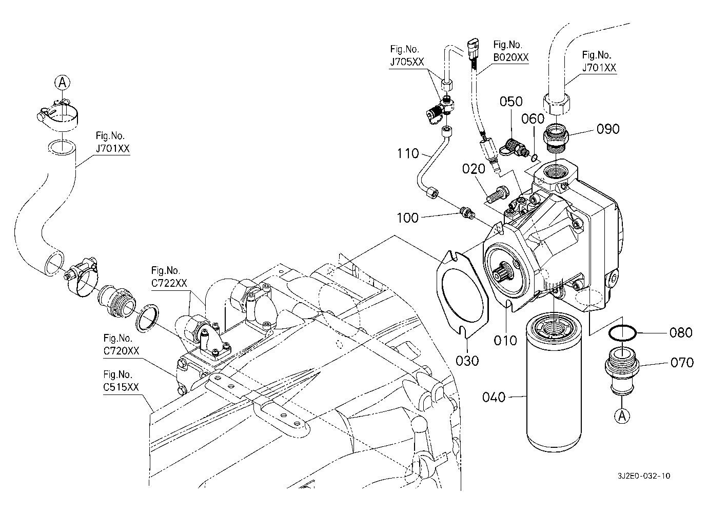 Axial Pump [W/O Loader Equipment]