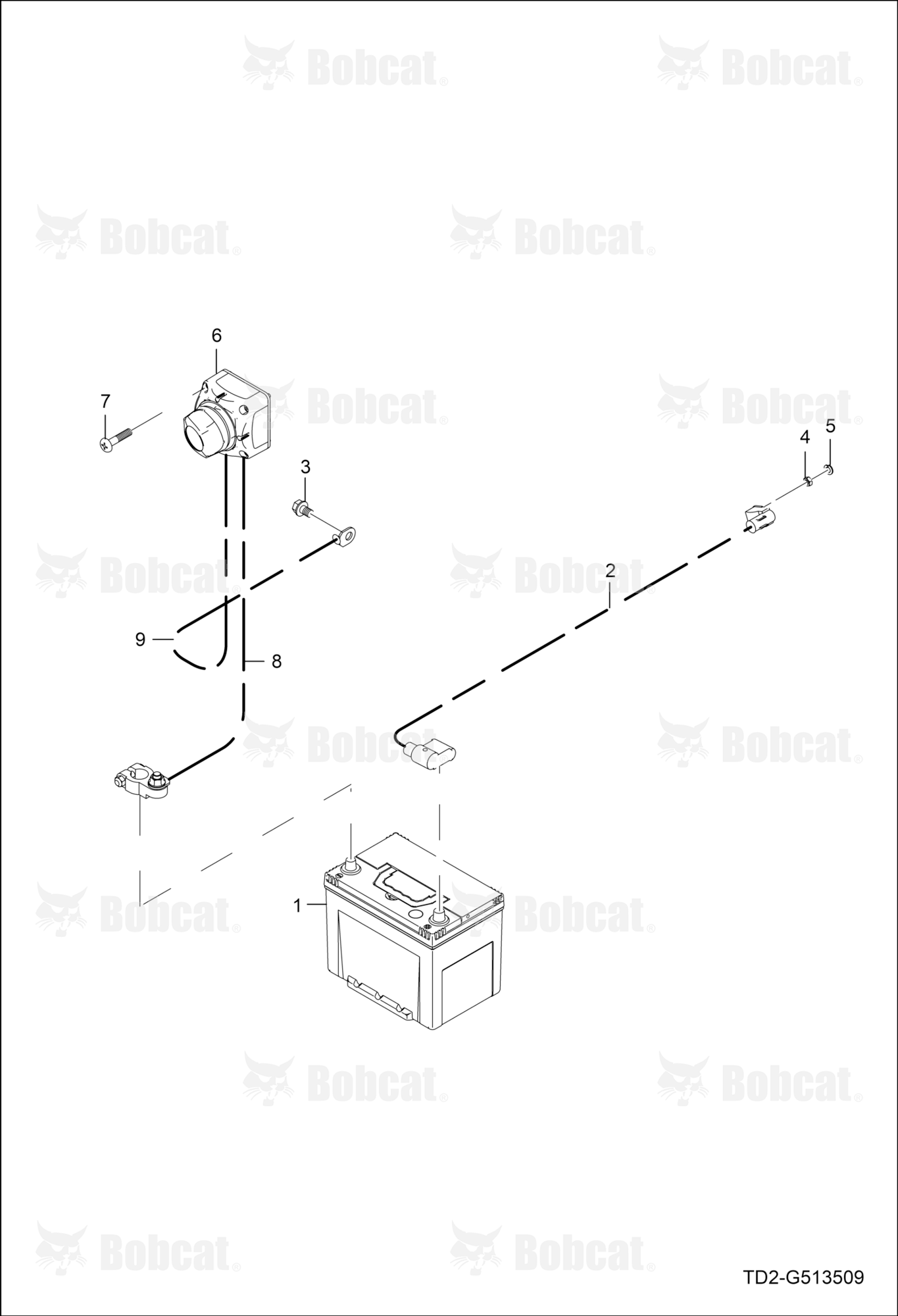 Battery Group