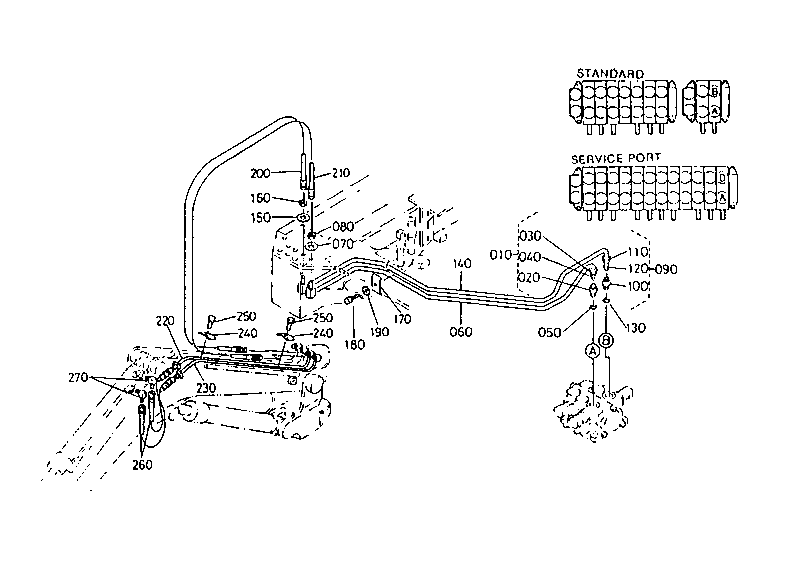 Oil Pipling (Arm)