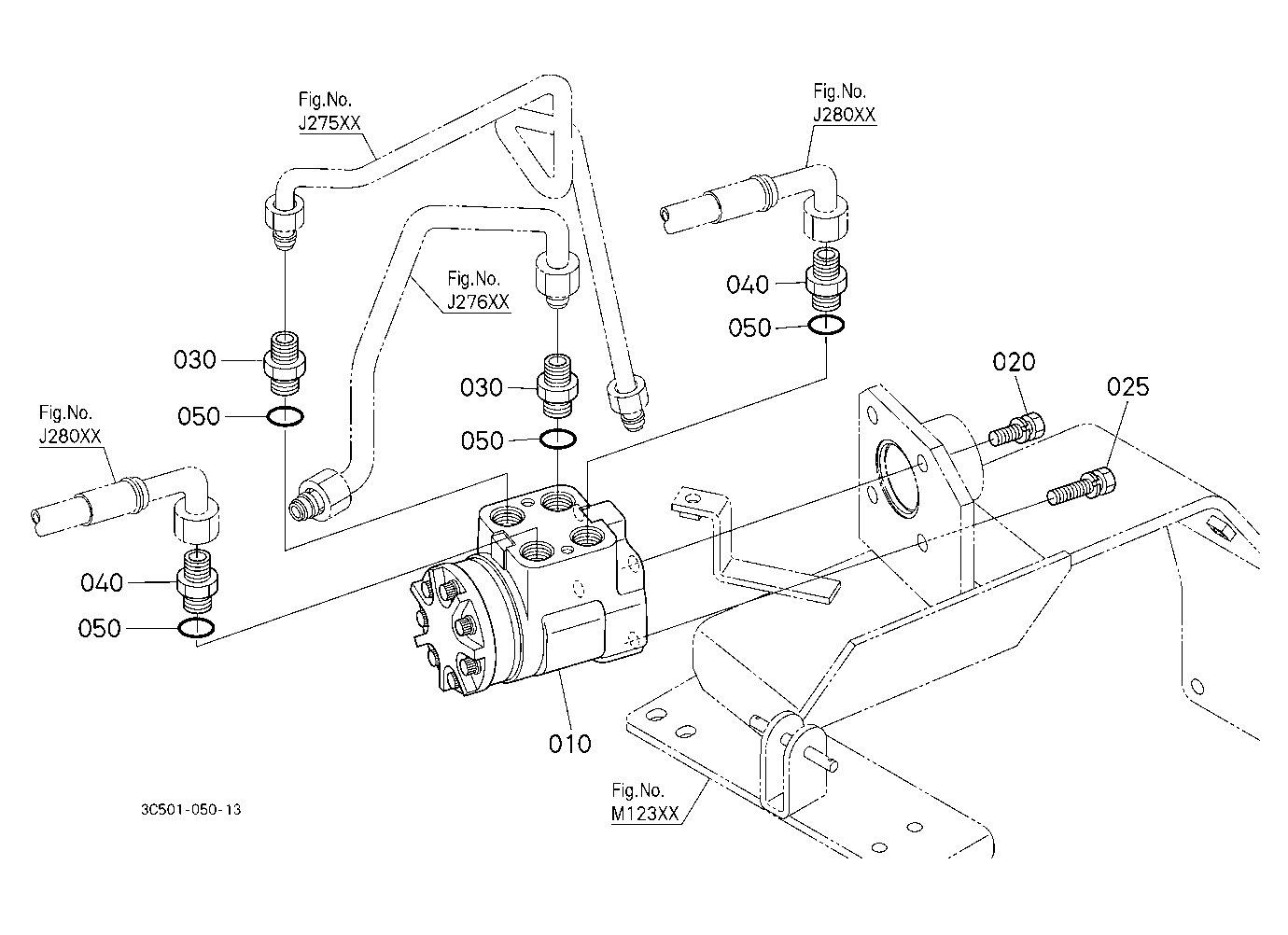 Steering Controller