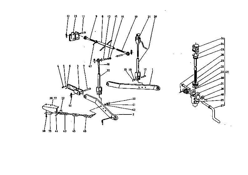 3-Point Linkage