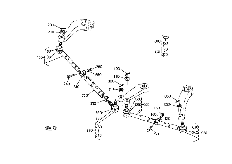 Steering Linkage
