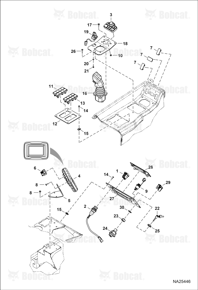 Operator Controls (Standard Display)