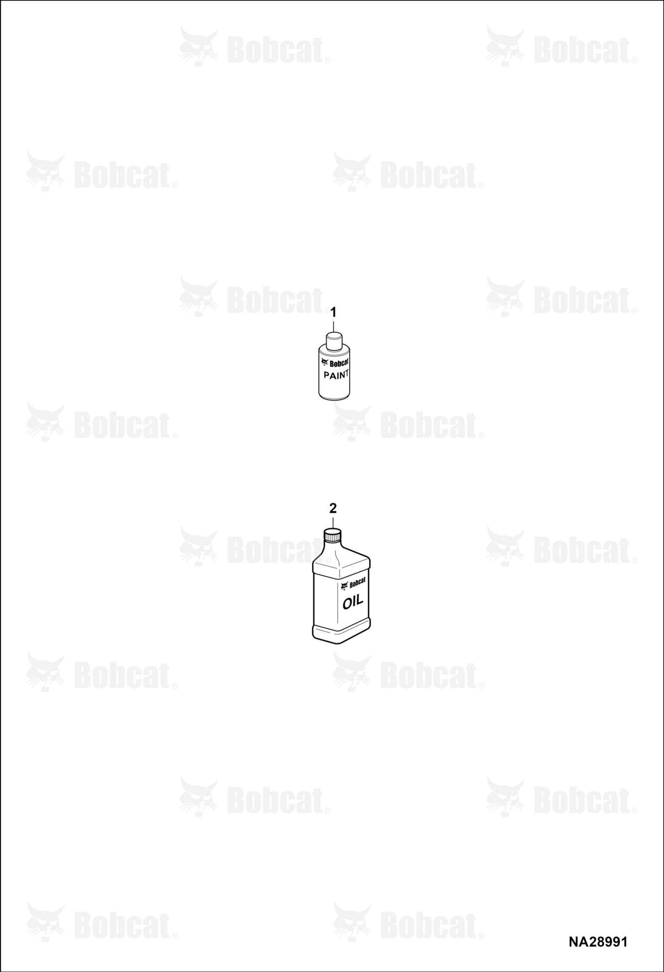 Maintenance Items (Service Items)