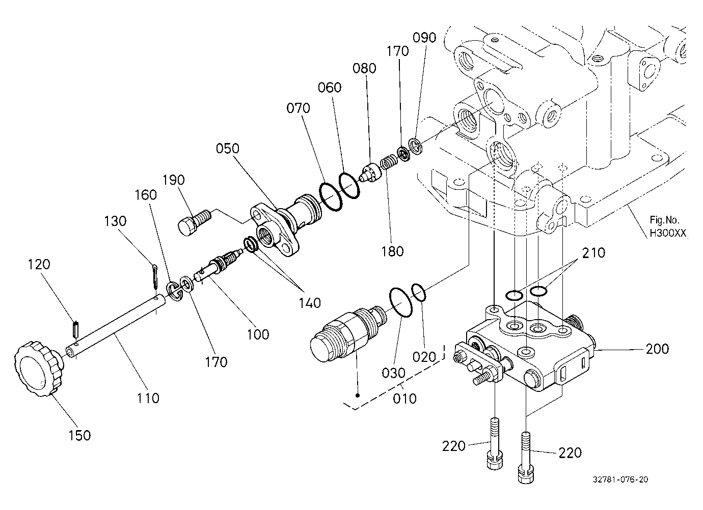 Control Valve