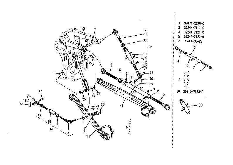 3-Point Linkage