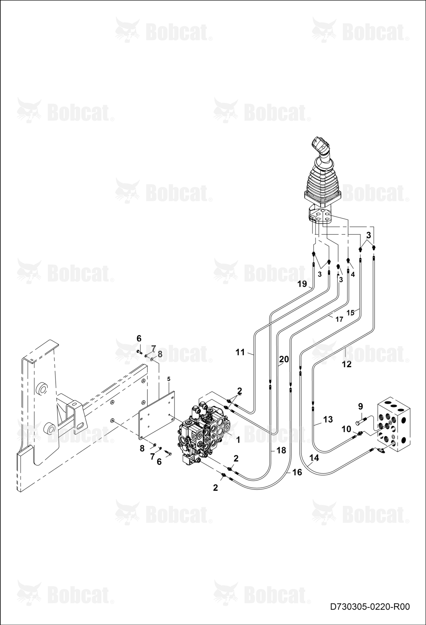 Loader Control Valve CONNECTIONS-PILOT