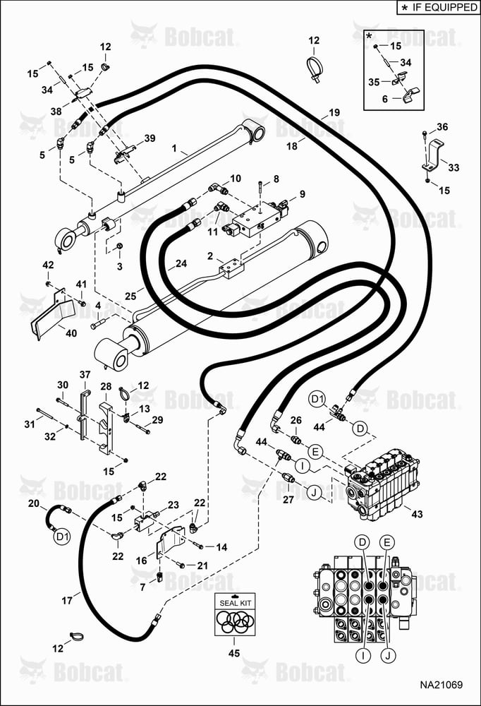 Hydraulic Circuitry (Lift & Self-Leveling)