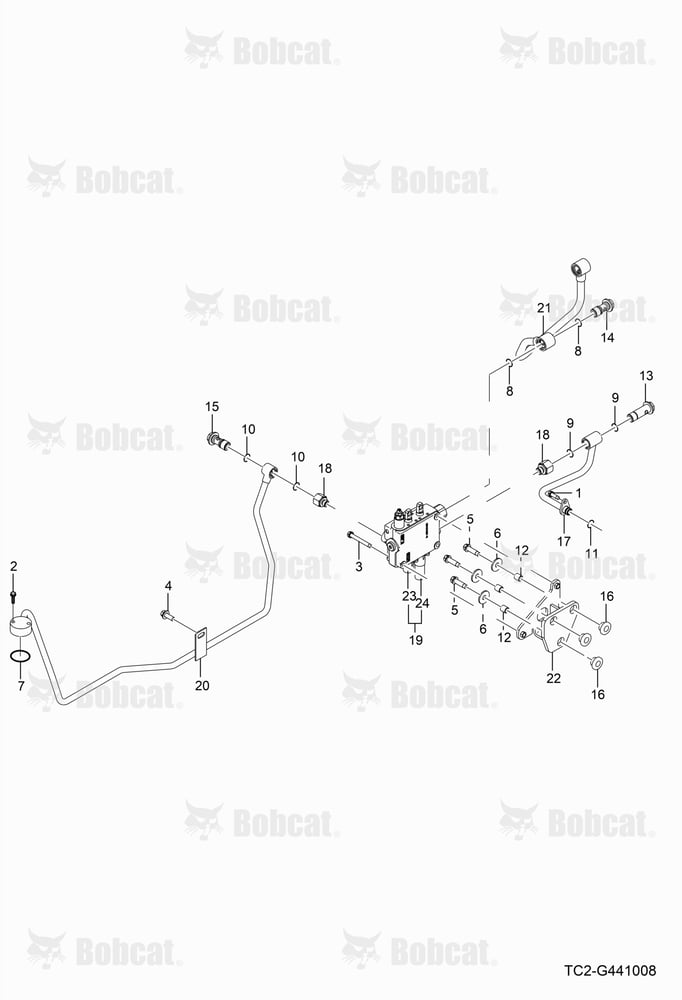 Joystick Valve Group