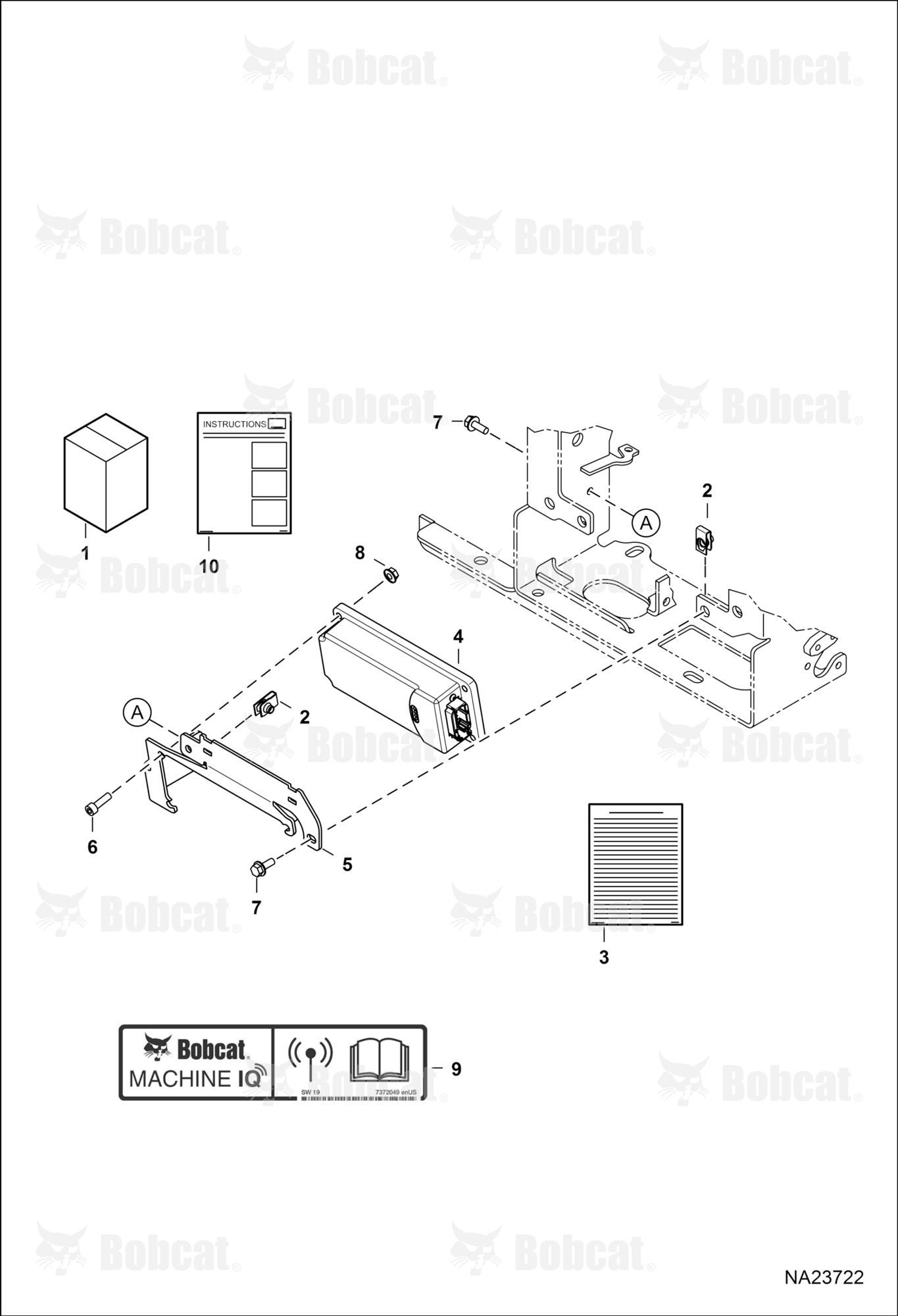 Machine IQ Kit