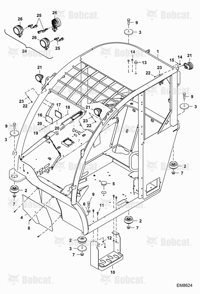 Operator CAB