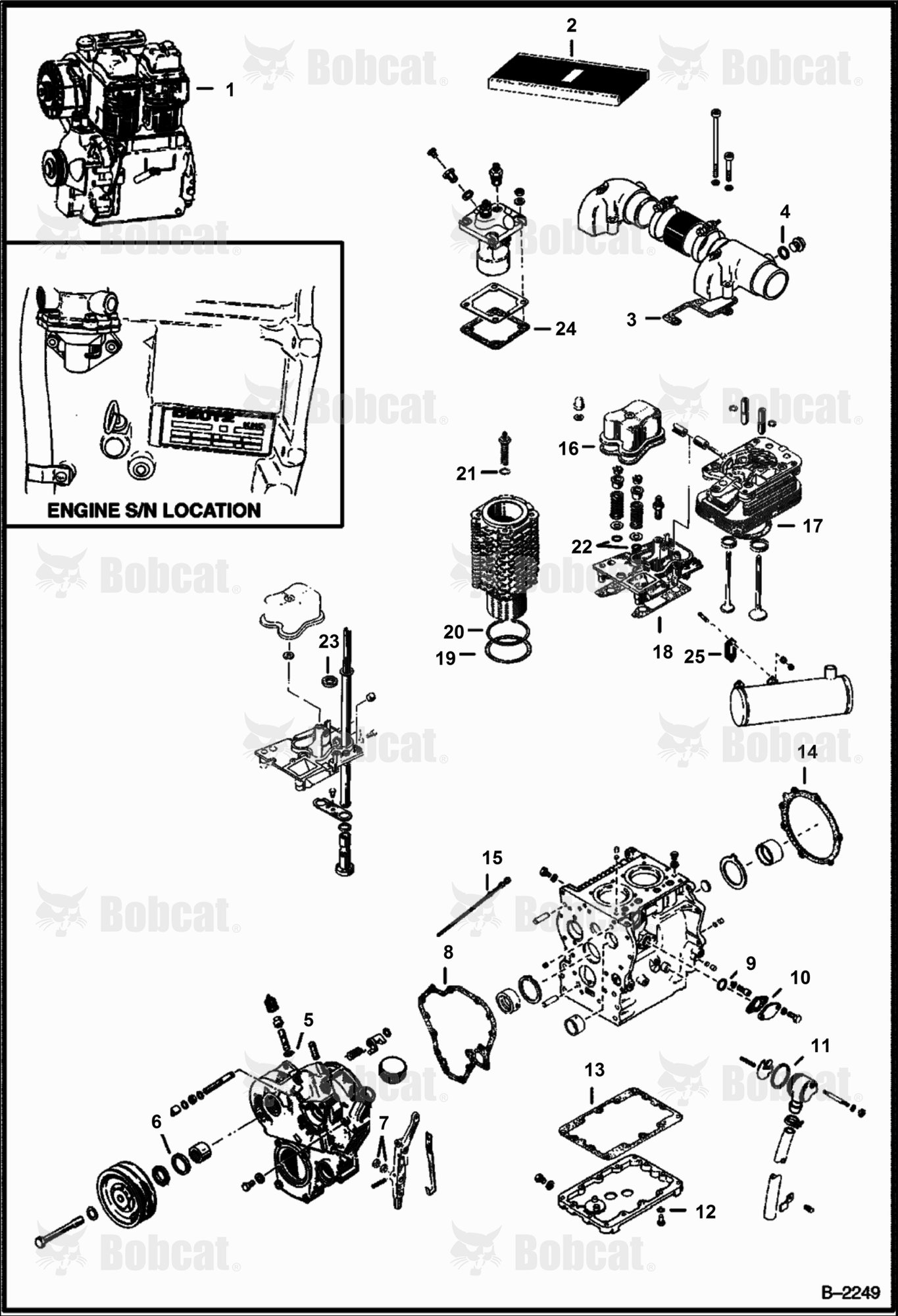 Engine & Gasket Kits (Deutz F2L -411D)