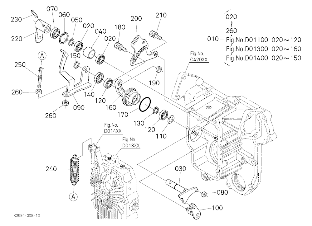 Hst 2 (Arm)