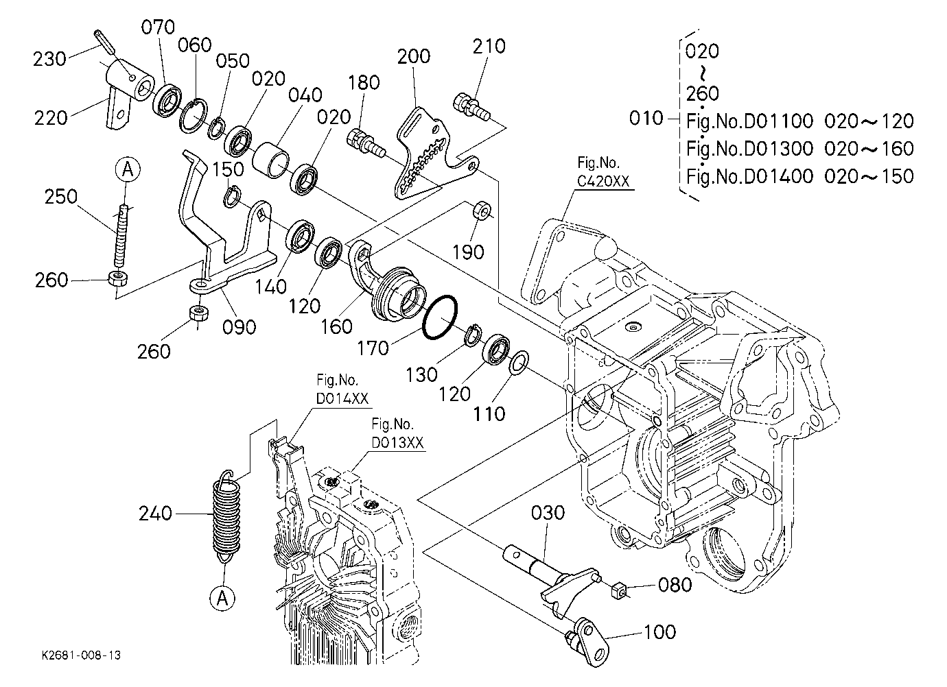 Hst 2 (Arm)