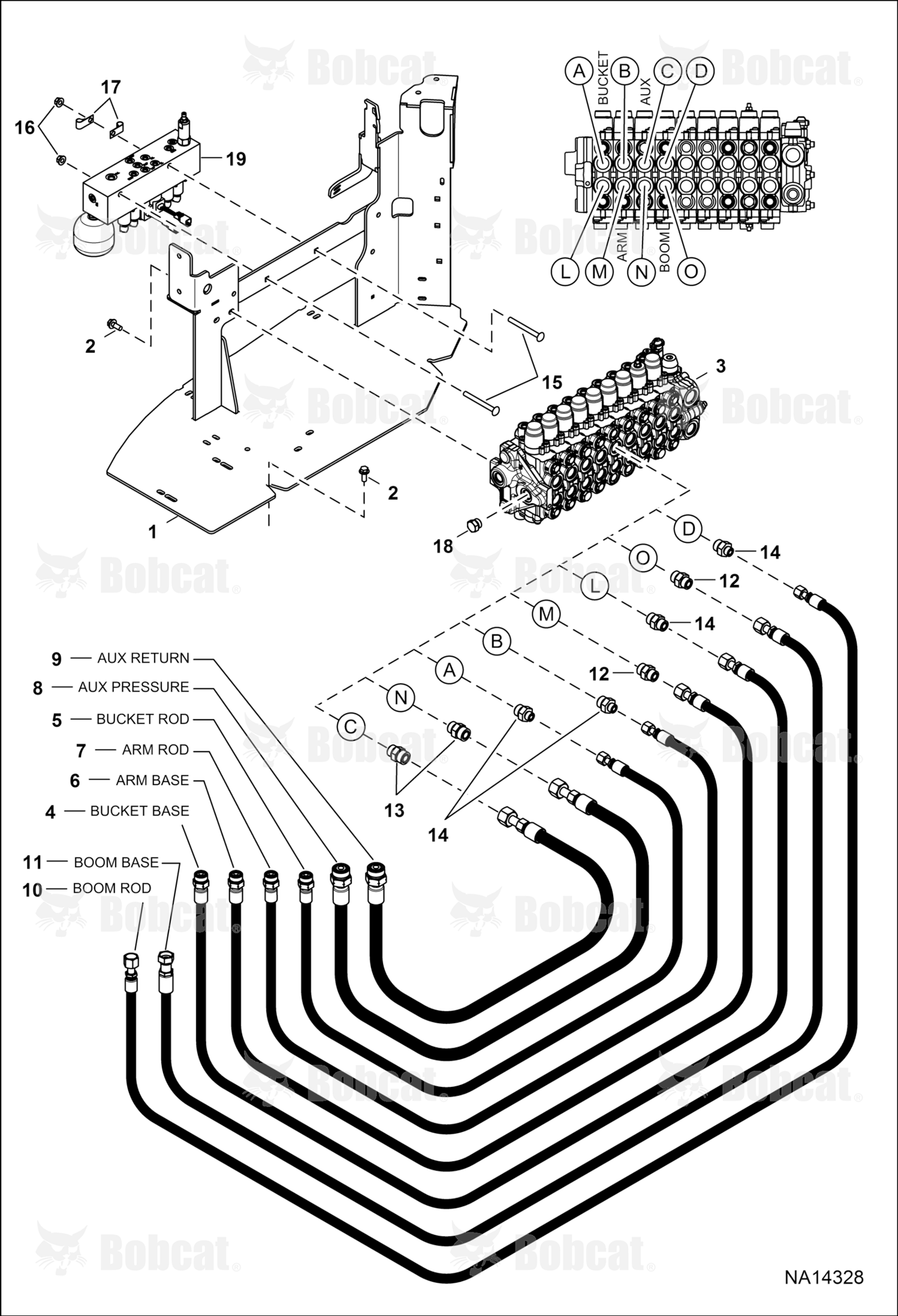 Hydraulic Circuitry (Work Hoses & Control Valve)