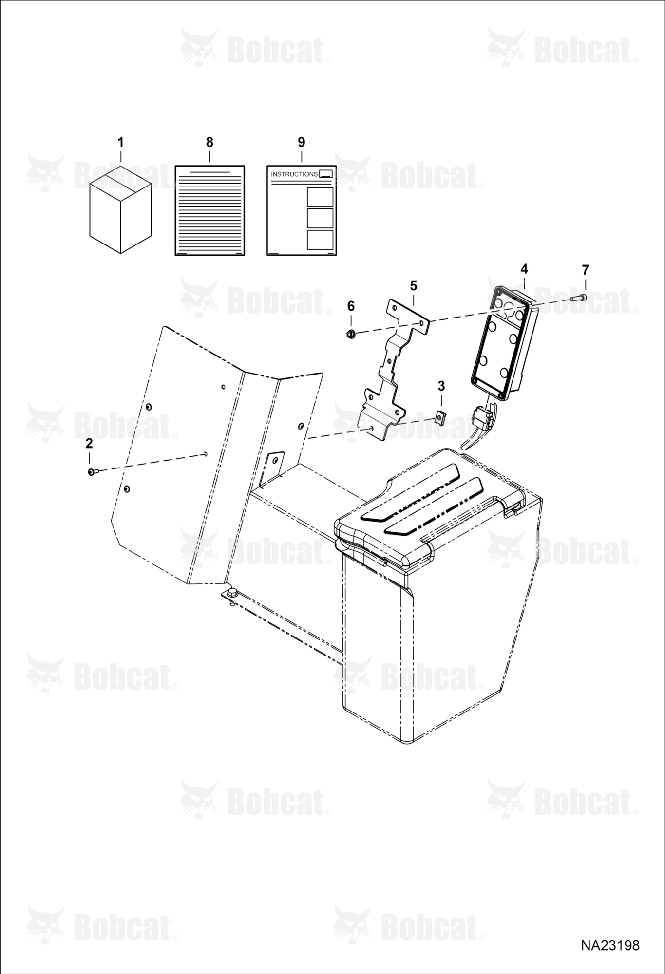 Machine IQ Kit