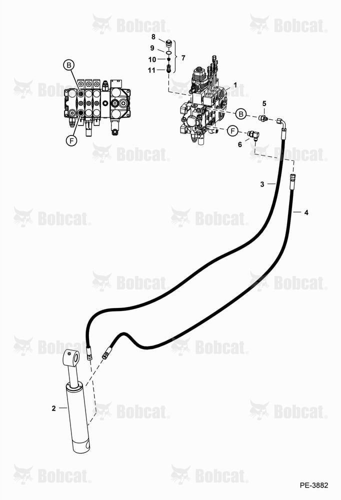 Hydraulic Circuitry (3 PT Lift)