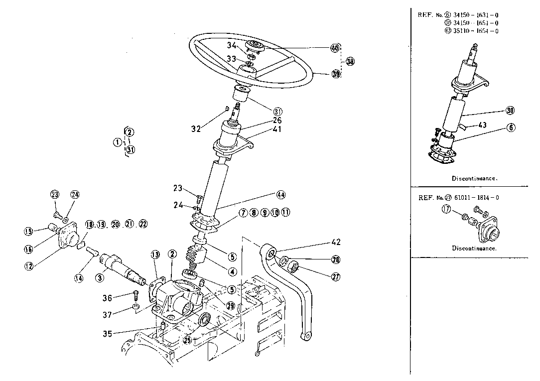 Steering