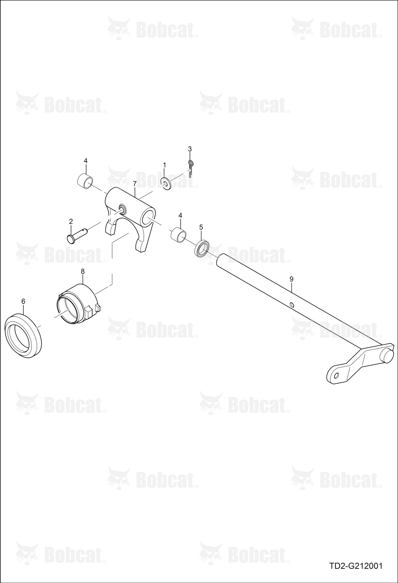 Clutch Release Group