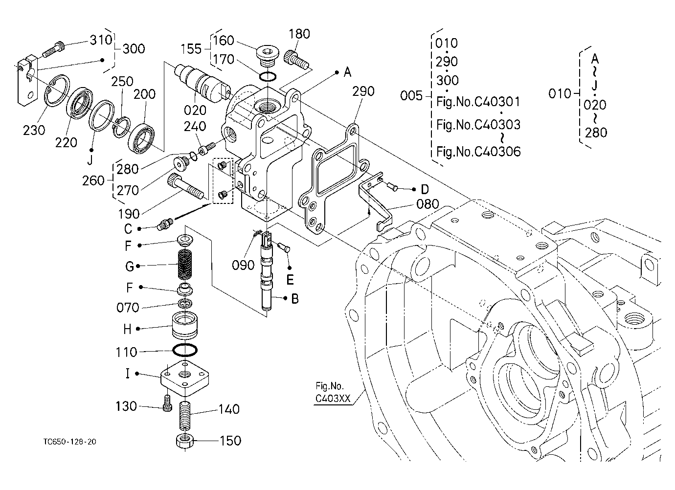 Hst (Servo Regulator) [Component Parts]