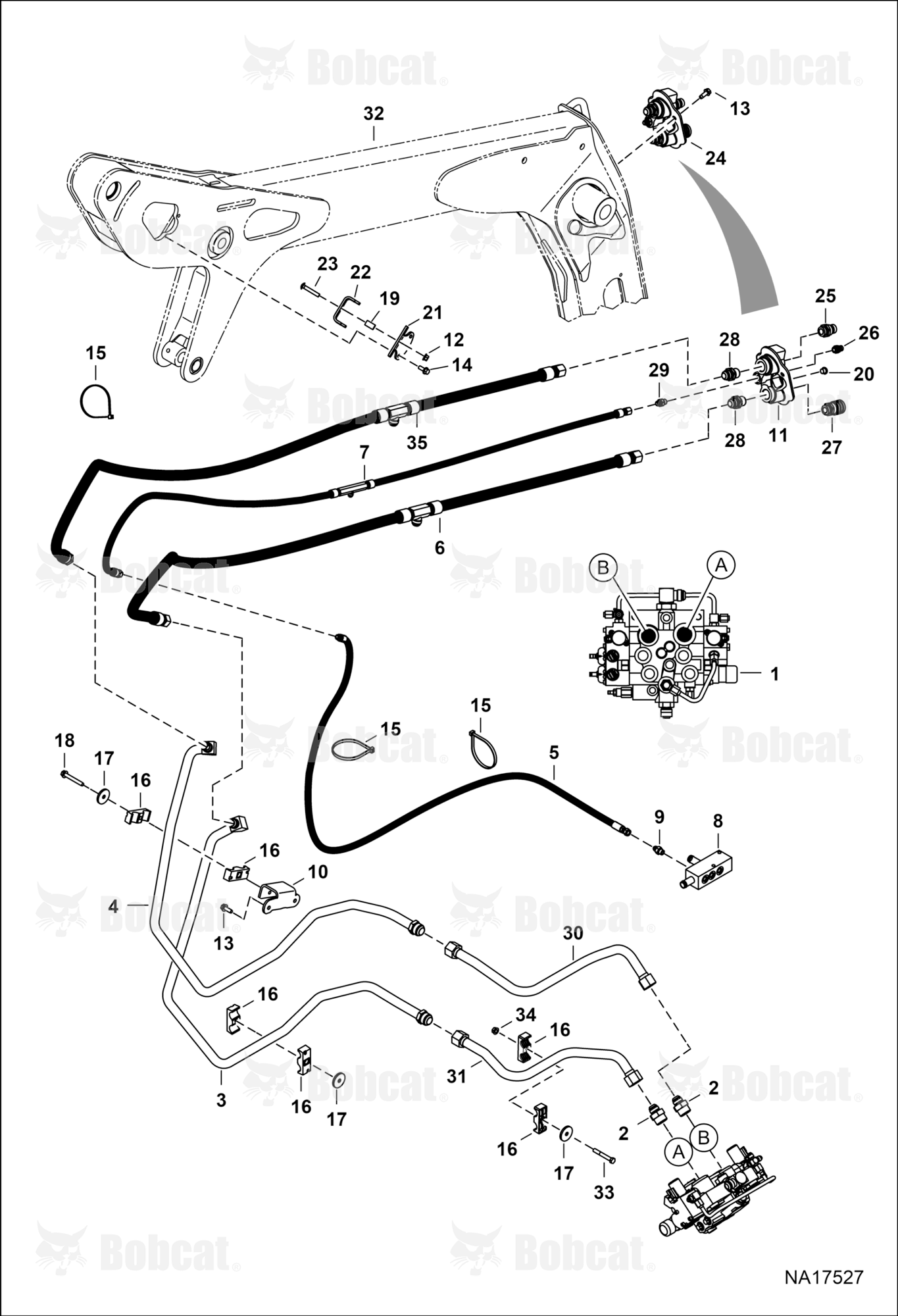 Auxiliary Hydraulics (Bob-Dock)