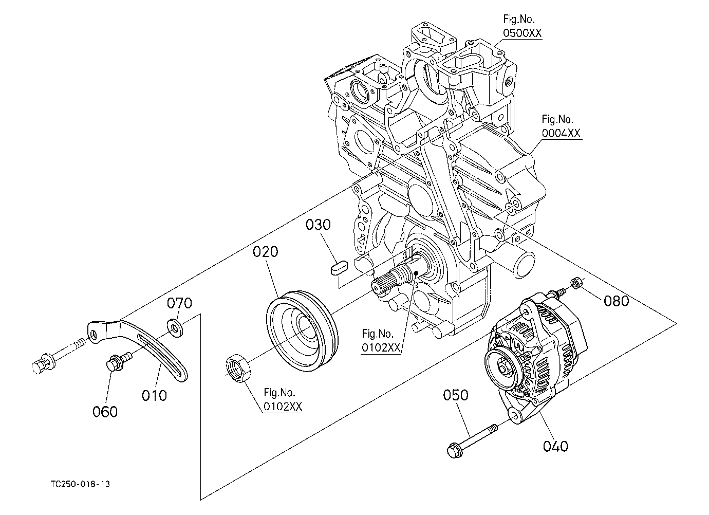 Alternator