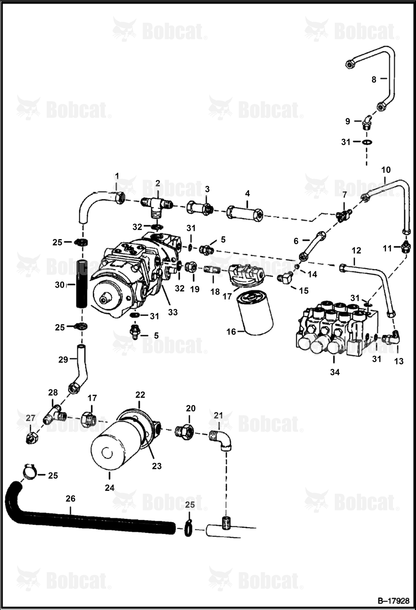 Hydrostatic Circuitry