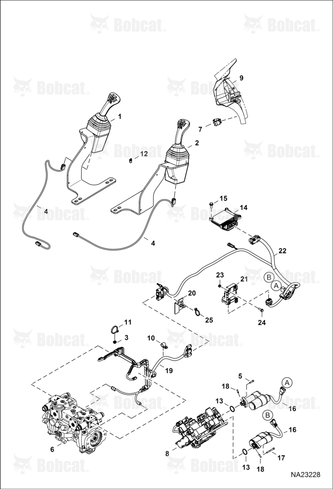 Controls Electrical (Joystick Controls) (1 Connection ACS Controller)